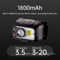 Powerful Waterproof Rechargeable LED dimming Headlamp